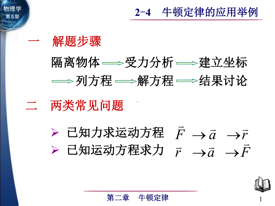 2-4 牛顿定律的应用举例-1-1.ppt_第1页