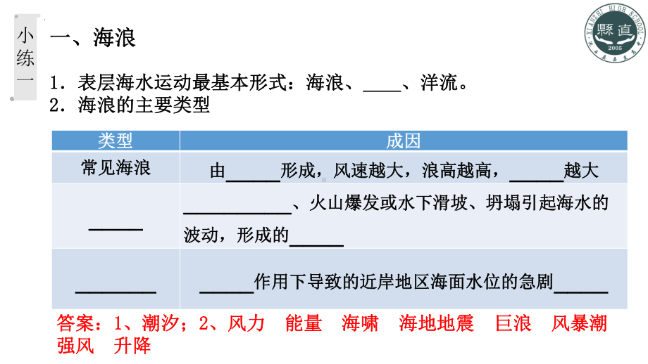 3.3海水的运动1ppt课件-2023新人教版（2019）《高中地理》必修第一册.pptx_第3页