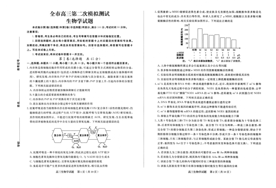 山东省菏泽市2023届高三下学期二模生物试卷+答案.pdf_第1页