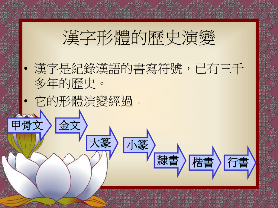 书法 汉字演化.ppt_第2页