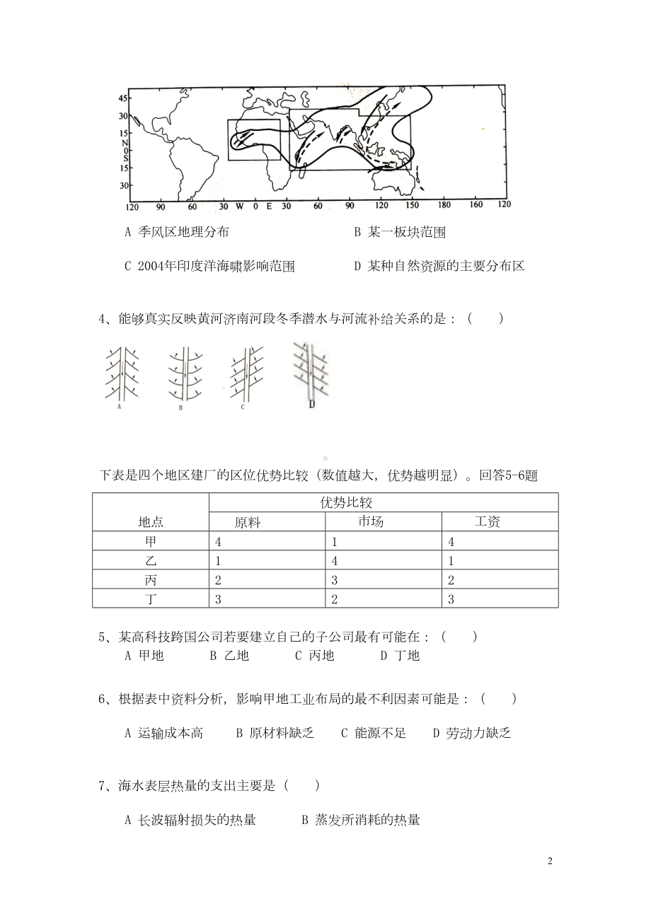 第二届地球小博士全国地理科技大赛试题(DOC 8页).doc_第2页