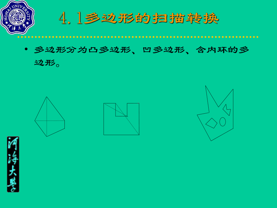 第四章多边形的扫描转换与区域填充课件.ppt_第2页