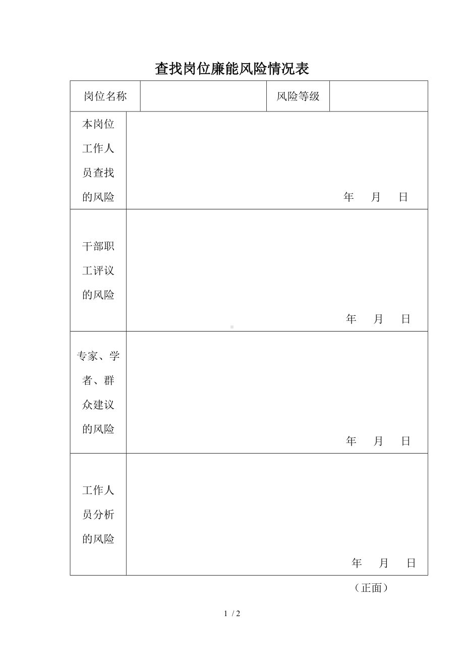 查找岗位廉能风险情况表参考模板范本.doc_第1页