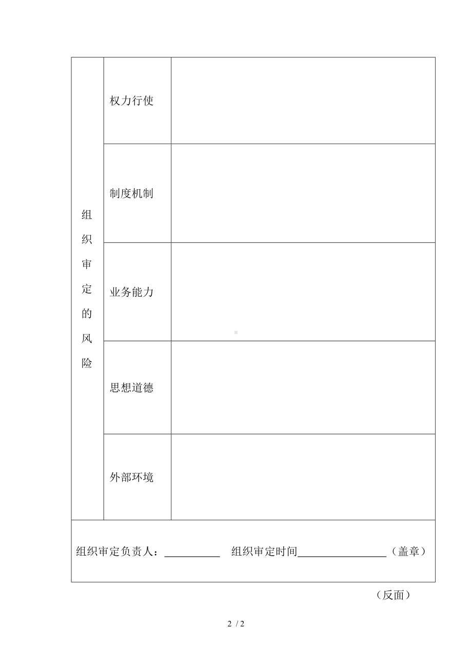 查找岗位廉能风险情况表参考模板范本.doc_第2页