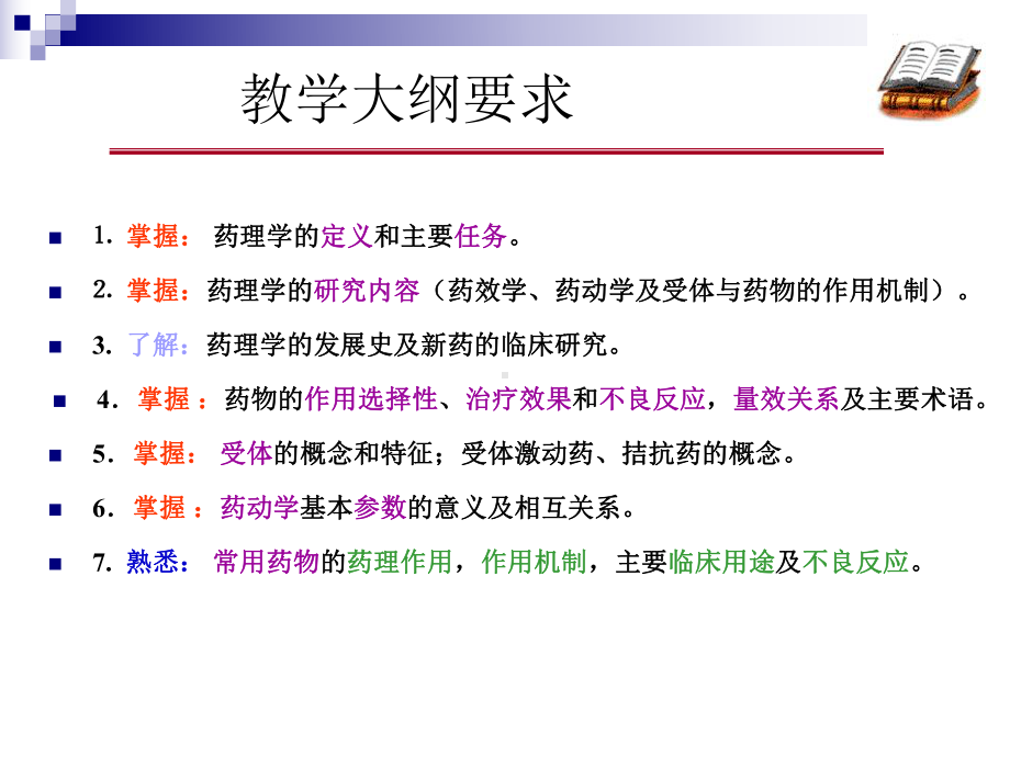 药学导论药理学-课程中心课件.ppt_第3页