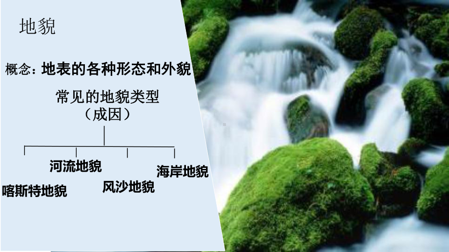 4.1常见地貌类型 ppt课件 -2023新人教版（2019）《高中地理》必修第一册.pptx_第3页