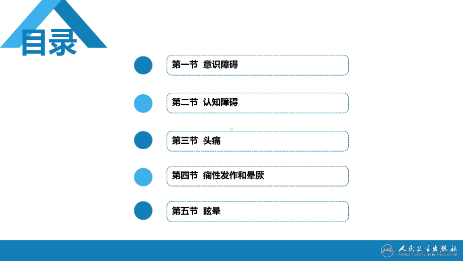 神经病学第八版第三章+神经系统疾病的常见症状p课件.ppt_第3页