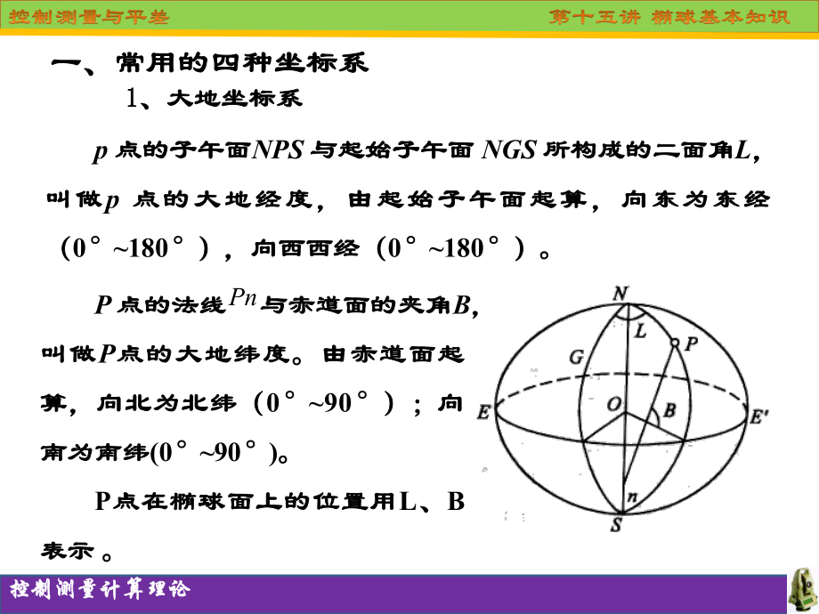 第十五讲-椭球基本知识课件.ppt_第3页