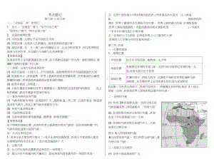 湘教版七年级下册地理知识点总结整理(DOC 11页).docx