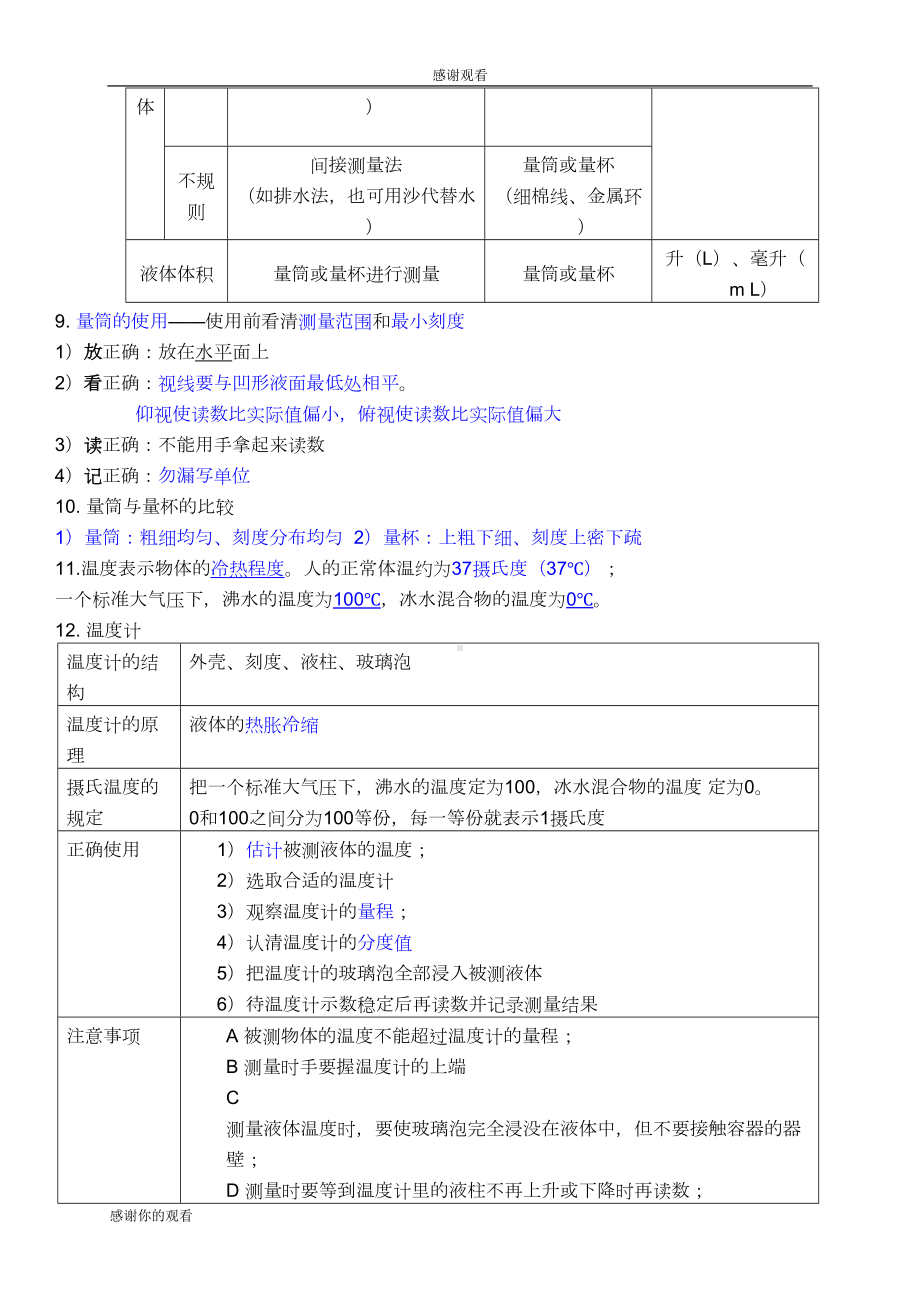 第一章科学入门知识要点(DOC 17页).doc_第2页