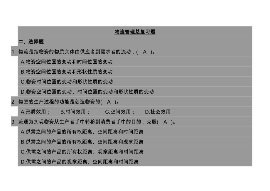 物流管理考试复习题(附答案)汇总(DOC 15页).doc_第1页