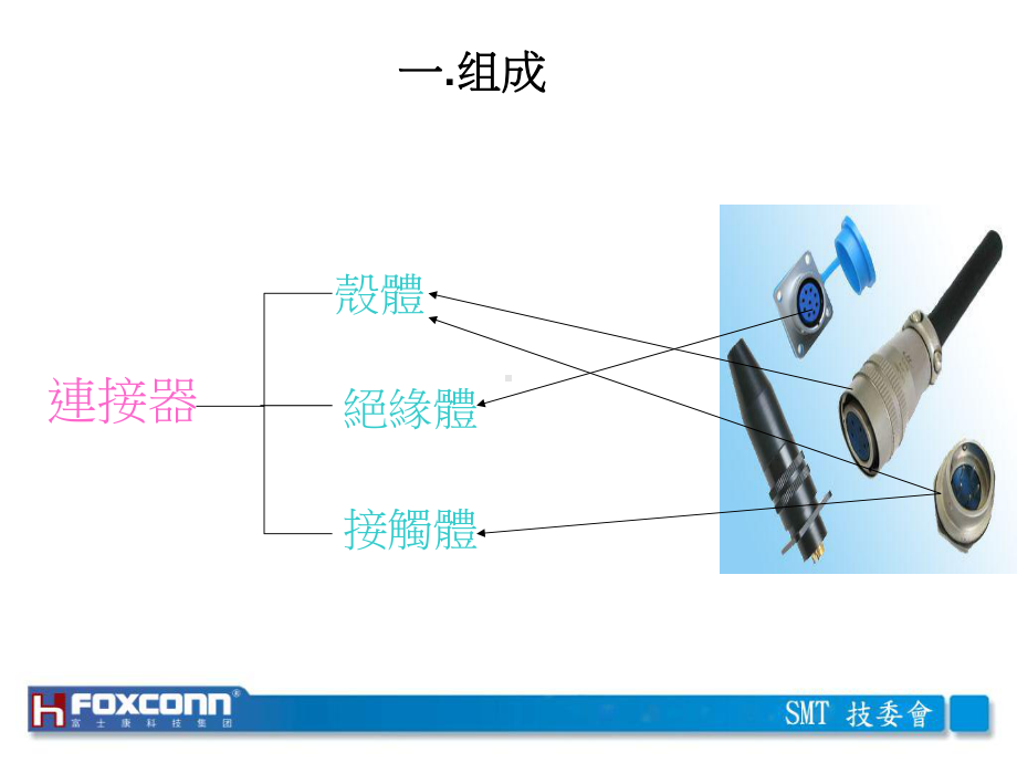 连接器介绍课件.ppt_第3页