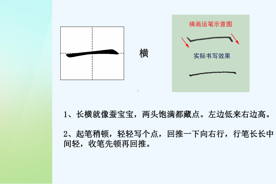 语文汉字笔画写法要点课件.pptx_第3页