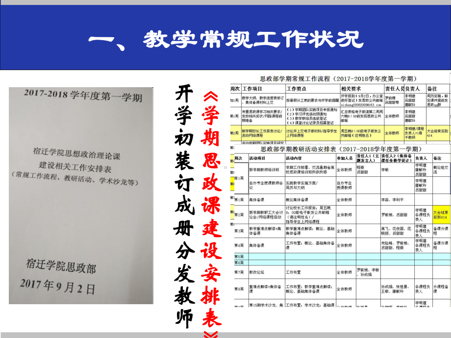 深化思政课教学改革课件.ppt_第2页