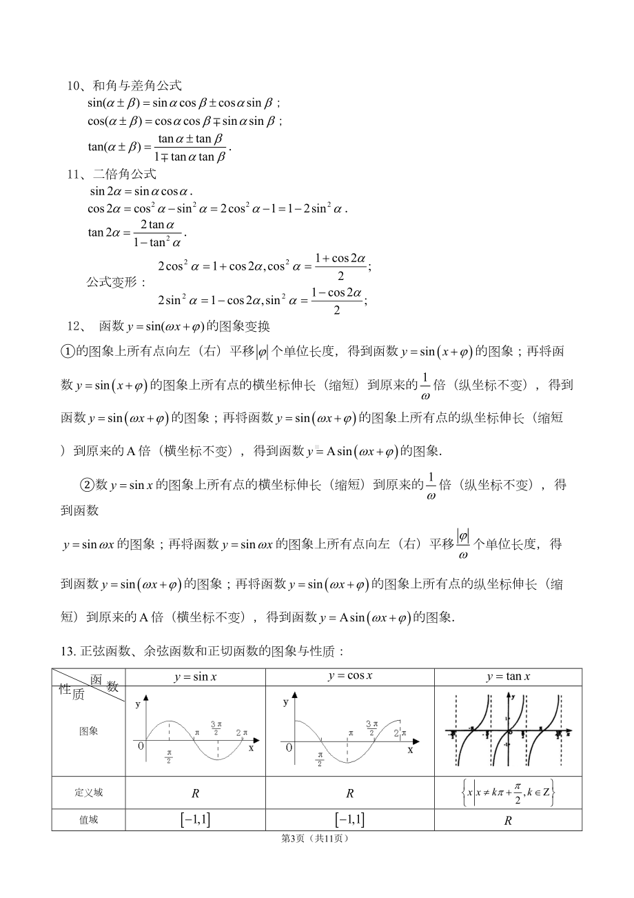 精选高中文科数学公式及知识点总结大全(精华版)(DOC 10页).doc_第3页