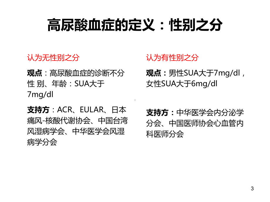 痛风和高尿酸血症诊治各国指南与共识课件.ppt_第3页