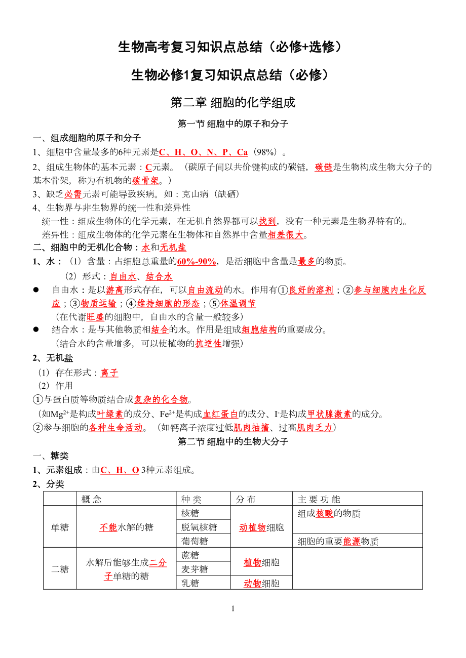 高考生物复习知识点总结(61页)解析(DOC 62页).doc_第1页