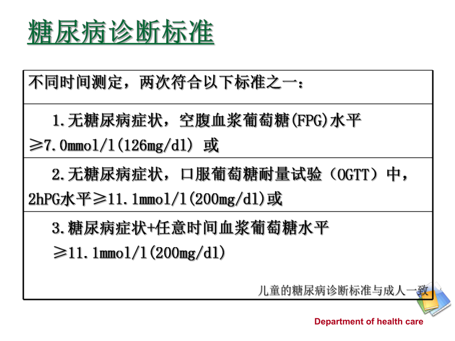 糖尿病科普专业知识宣讲培训课件.ppt_第3页