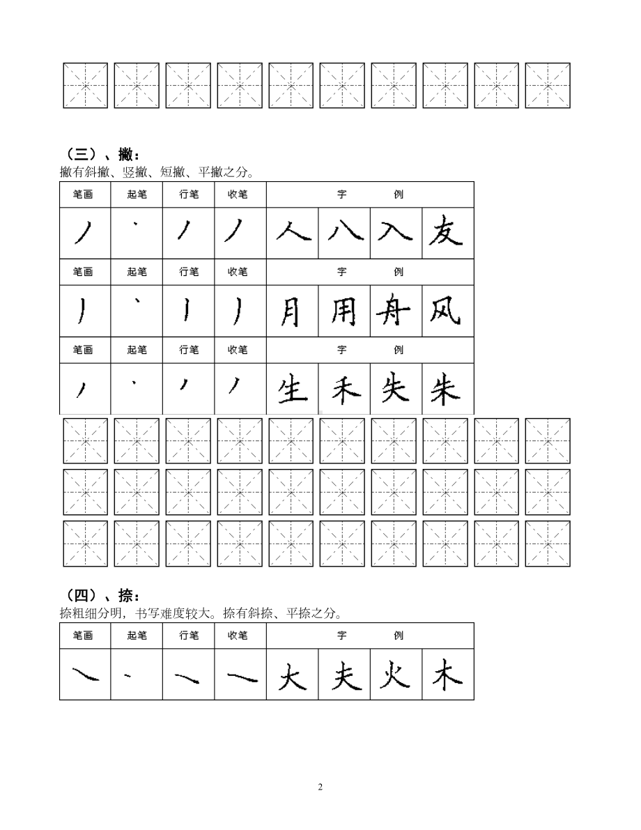 高中生书写练习字帖(DOC 18页).doc_第2页