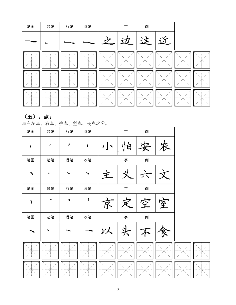 高中生书写练习字帖(DOC 18页).doc_第3页