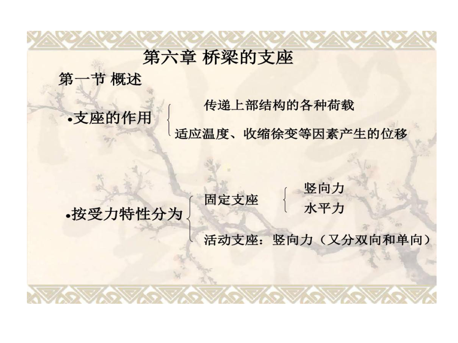 橡胶支座弹性模量课件.ppt_第1页