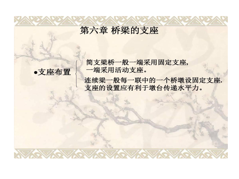 橡胶支座弹性模量课件.ppt_第2页