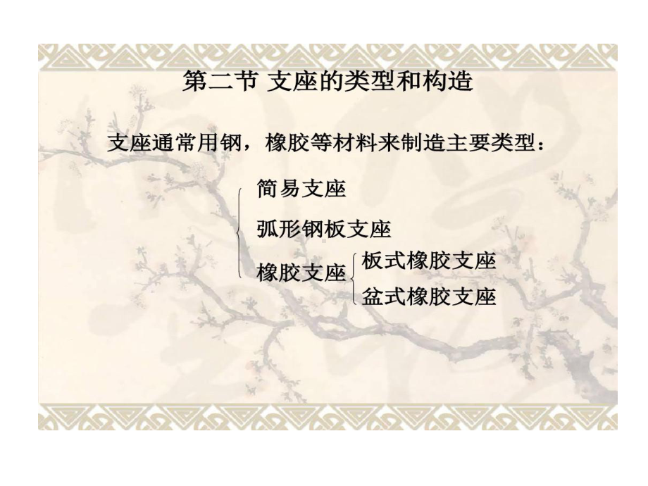 橡胶支座弹性模量课件.ppt_第3页