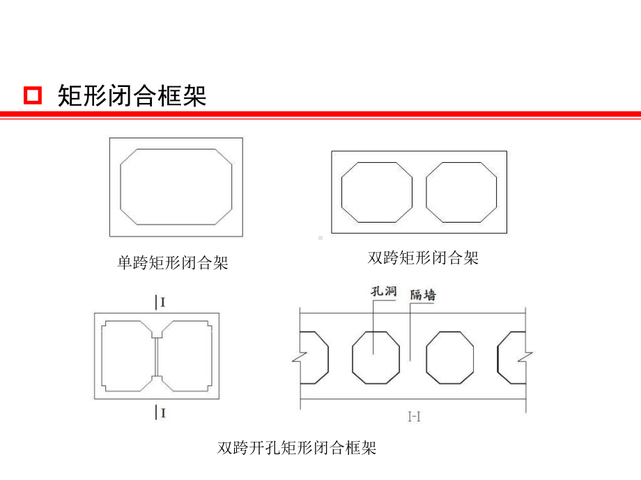 第6章浅埋式结构课件.pptx_第3页