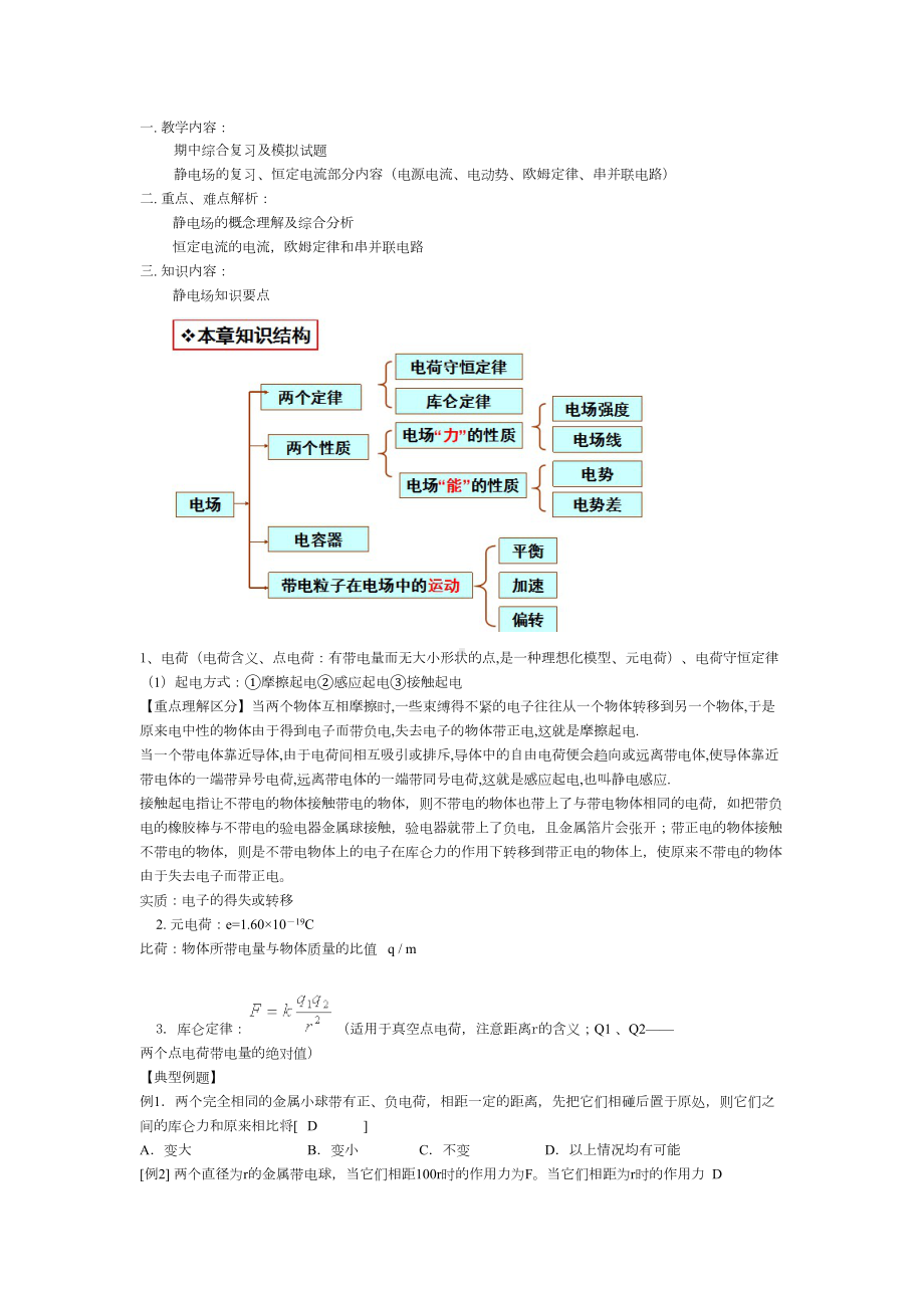 静电场知识点归纳资料(DOC 15页).doc_第1页