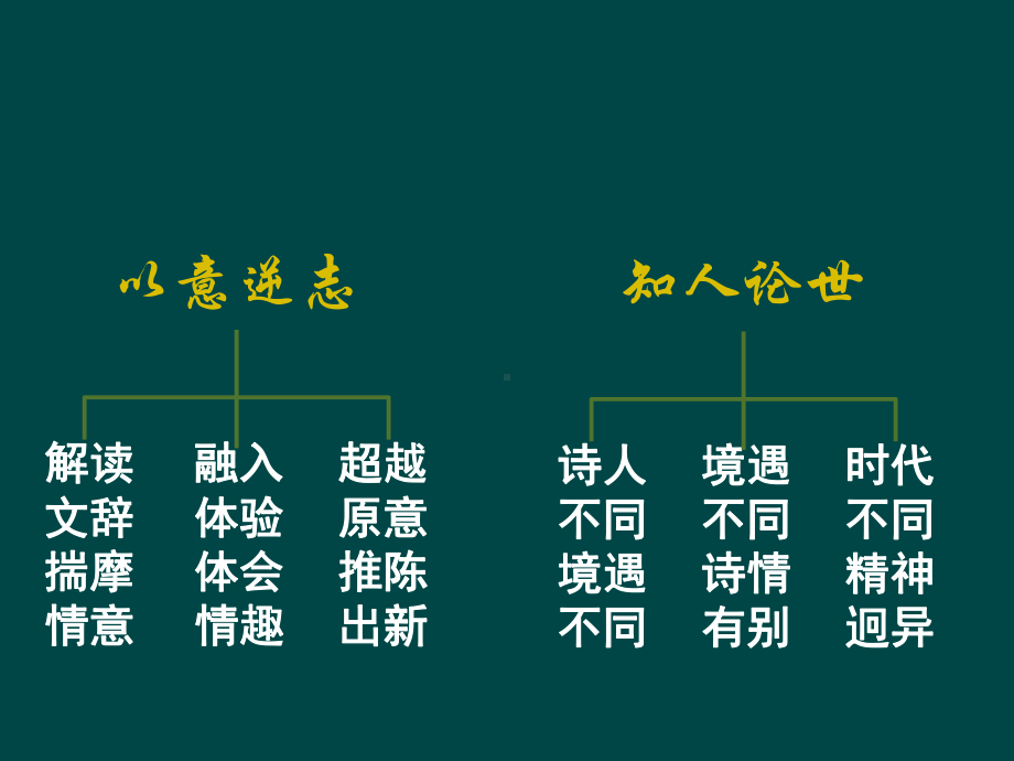 诗歌赏析《拟行路难(其四)》课件.ppt_第1页