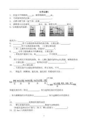 高中化学学业水平测试常考必背知识点汇总(DOC 13页).doc