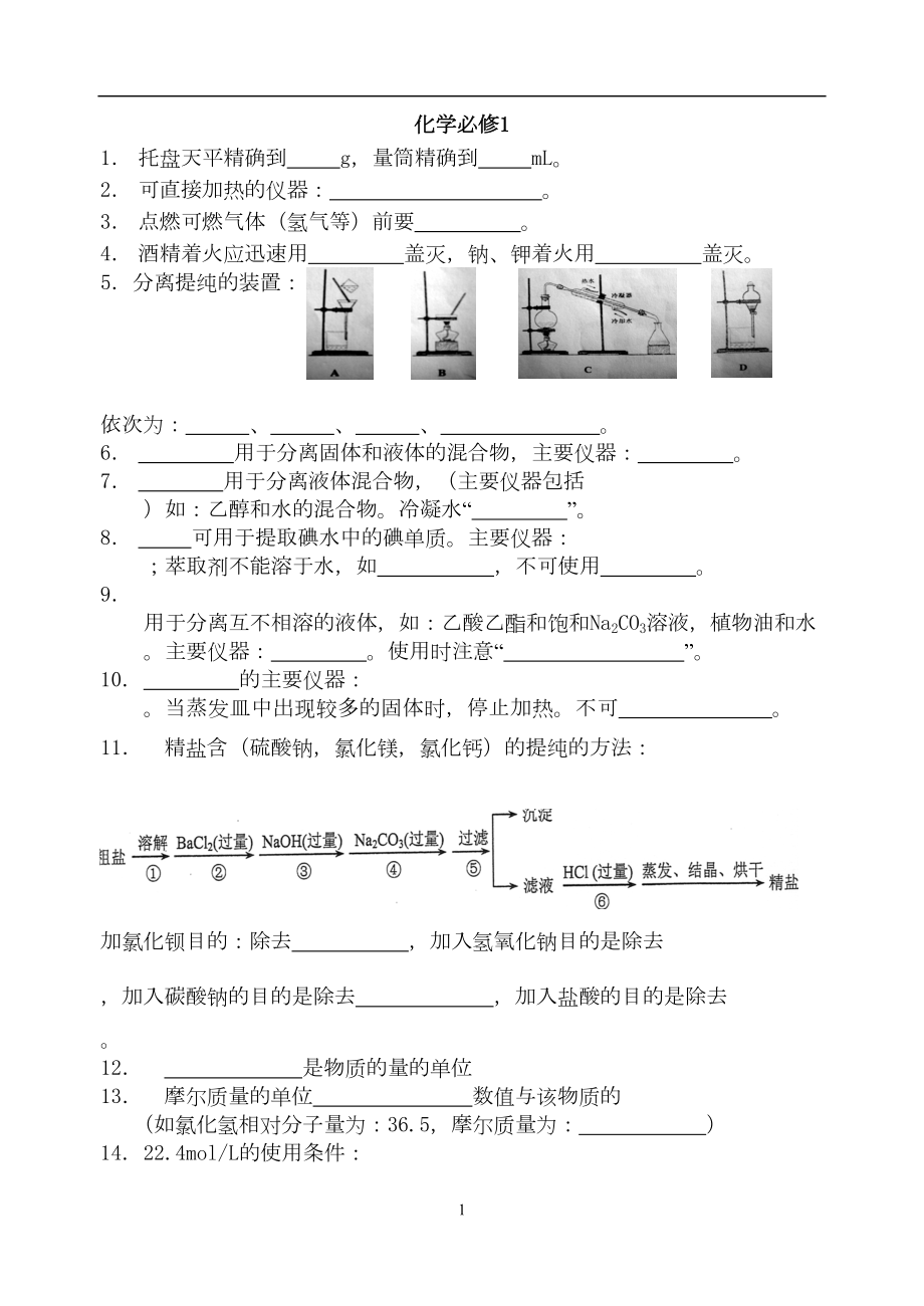 高中化学学业水平测试常考必背知识点汇总(DOC 13页).doc_第1页