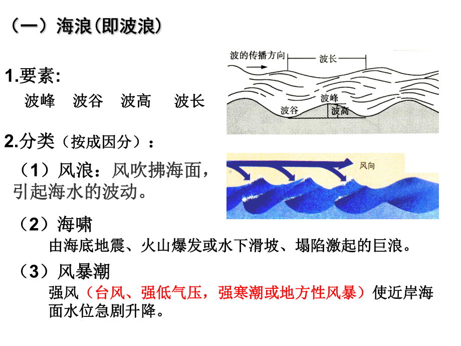 3.3 海水的运动 ppt课件 (j12x1)-2023新人教版（2019）《高中地理》必修第一册.pptx_第3页