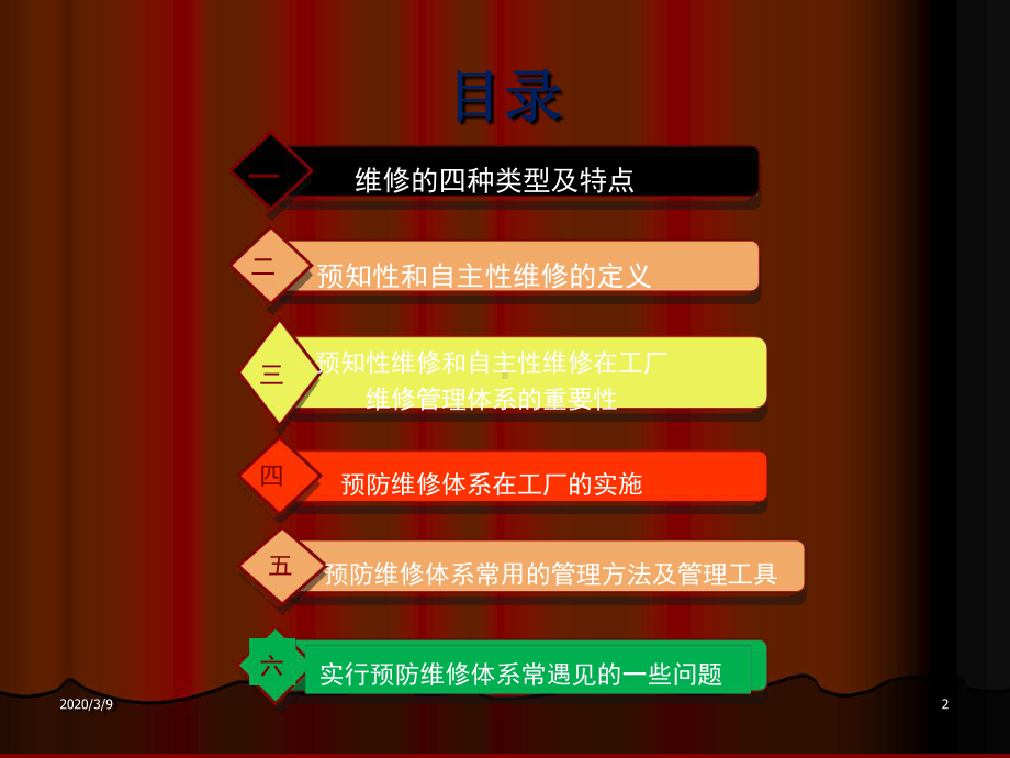 设备预防性维修维护培训教学课件.ppt_第2页