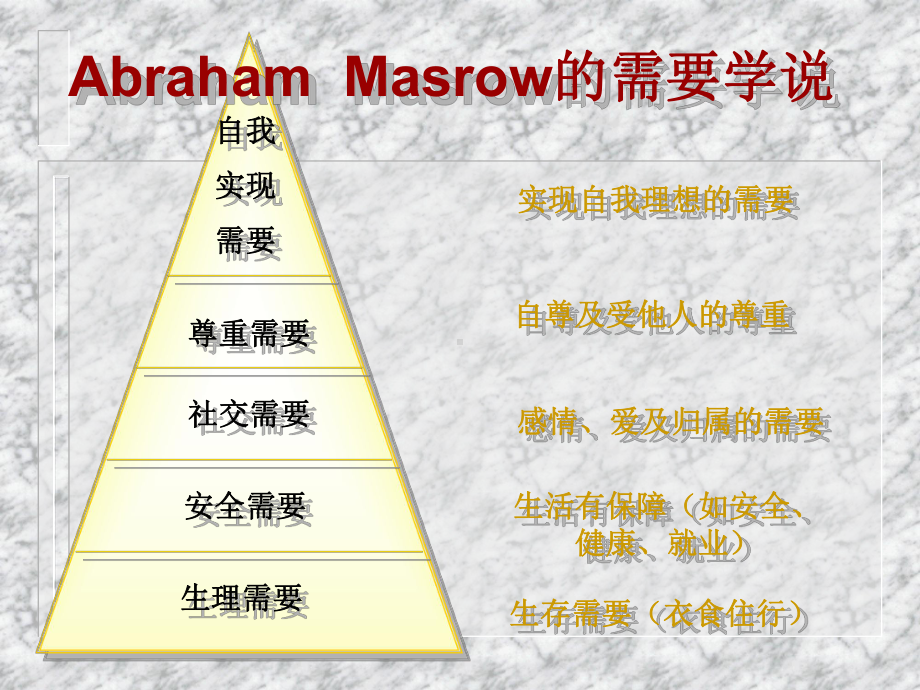 第二讲-消费者需求分析(管理经济学-山东大学)课件.ppt_第3页