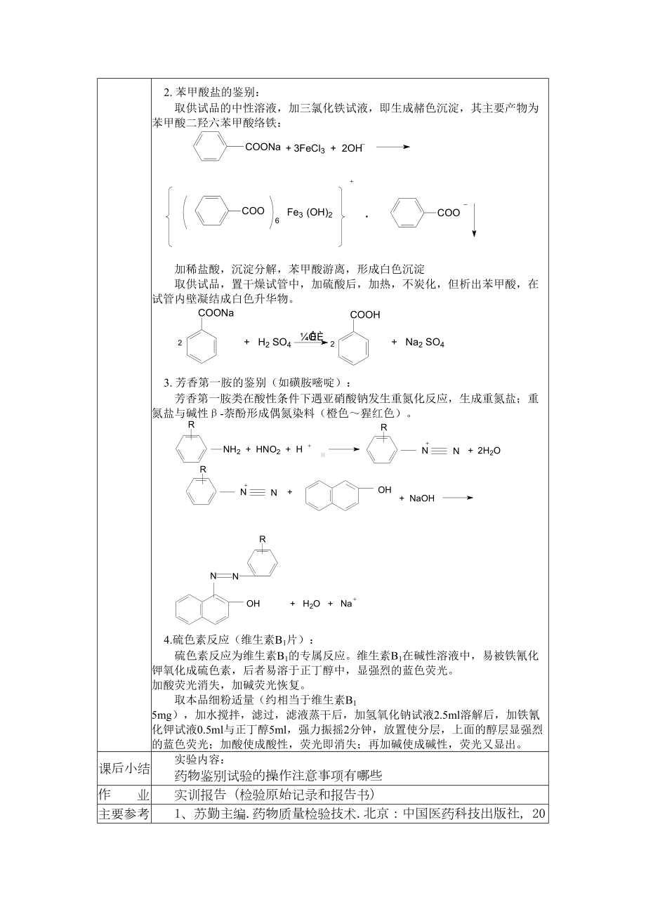 药物检验技术实训教案(DOC 14页).doc_第2页