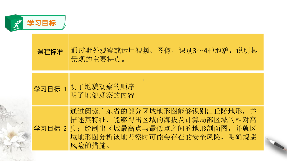 4.2地貌的观察ppt课件 (j12x3)-2023新人教版（2019）《高中地理》必修第一册.pptx_第2页