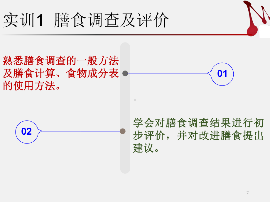 膳食调查(课堂)课件.ppt_第2页