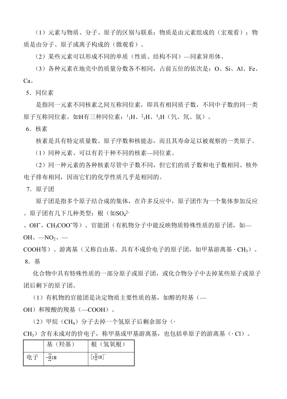 高中最新最全高中化学知识总结(精心整理)(DOC 91页).doc_第2页