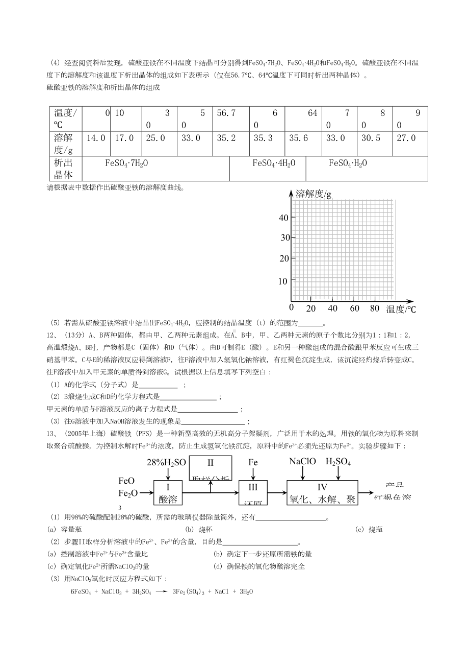 铁的练习题要点(DOC 21页).doc_第3页