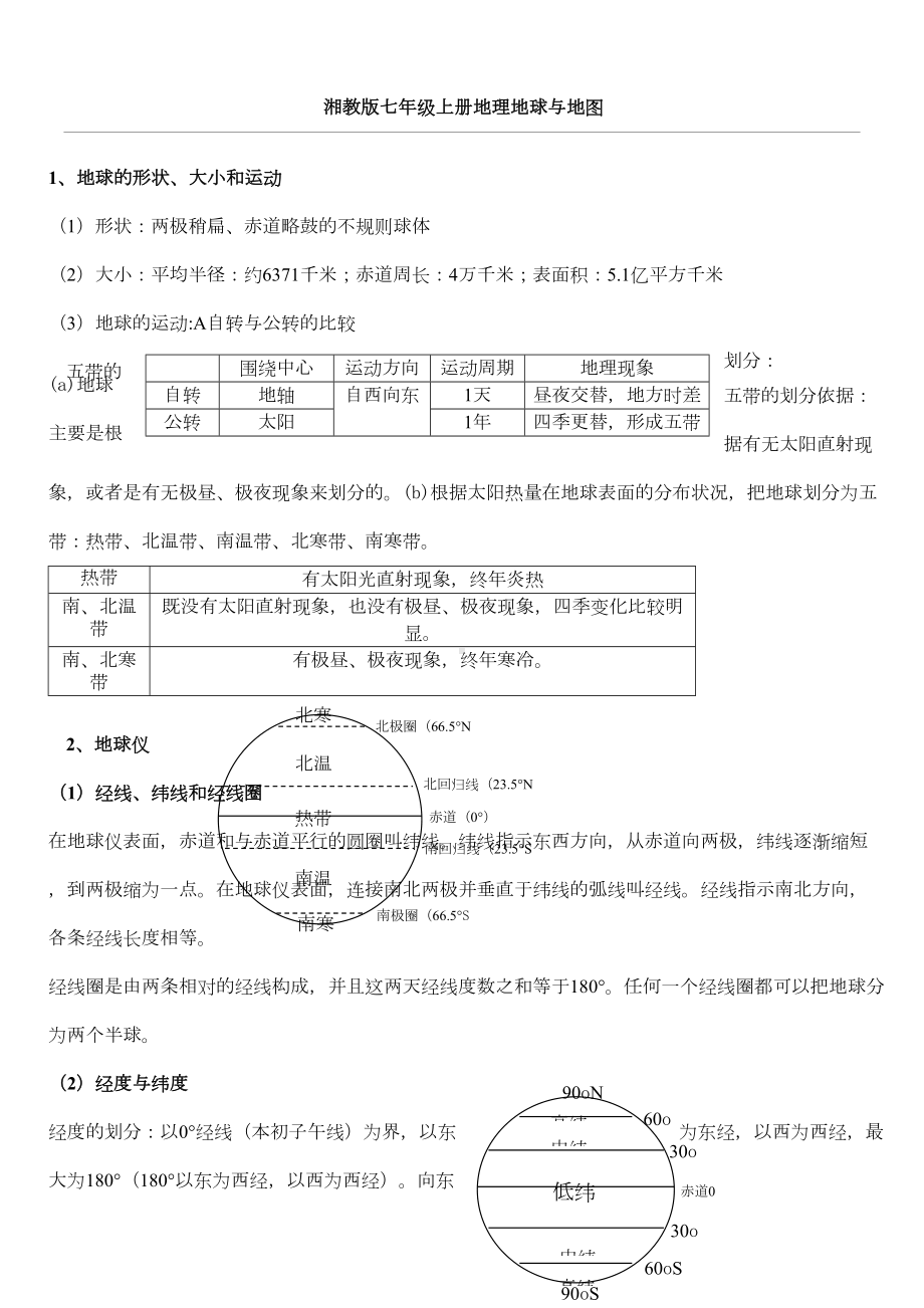 湘教版七年级地理上册知识点归纳(DOC 7页).doc_第1页