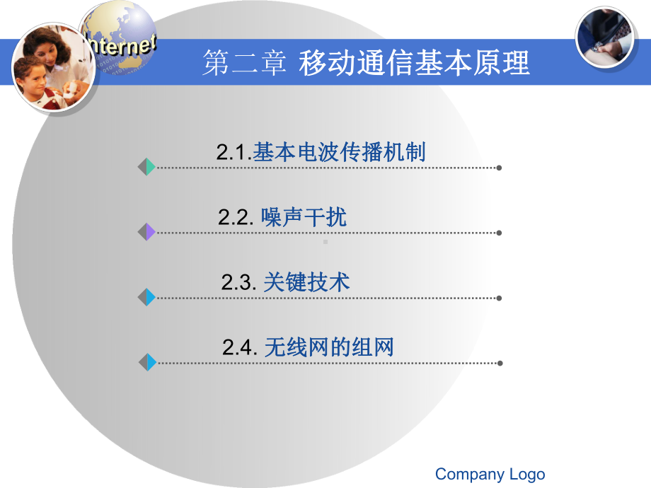 移动通信原理课件.ppt_第3页