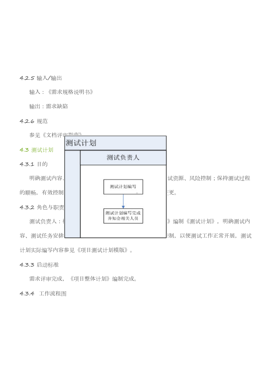 软件测试流程DOC(DOC 14页).doc_第3页