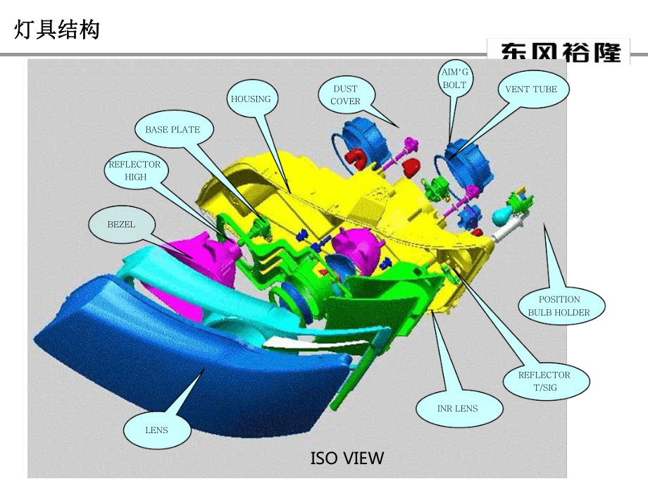 灯具制造工艺介绍课件.ppt_第2页