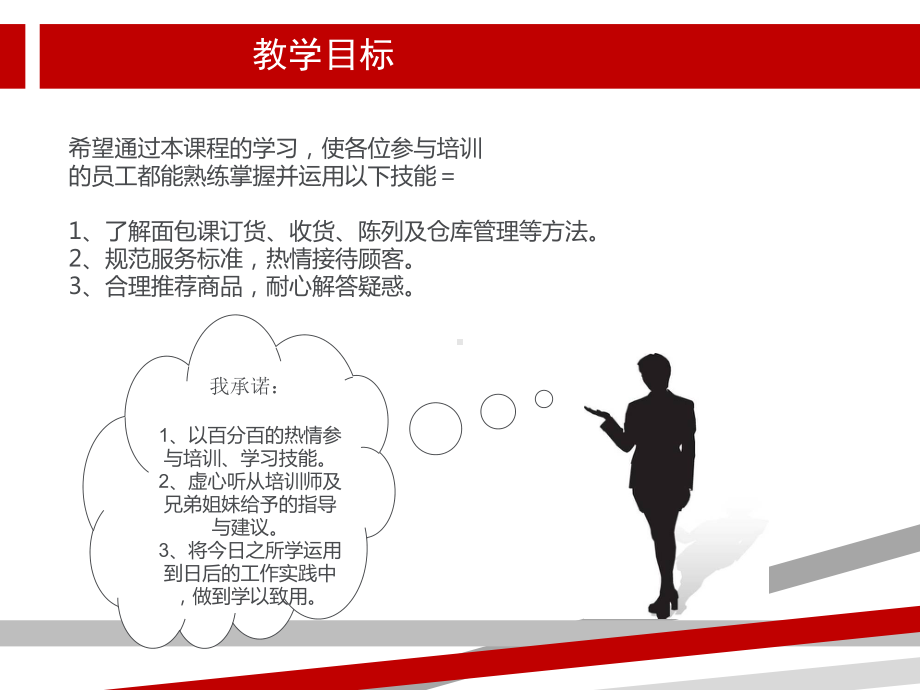 超市部验货课实操手册课件.ppt_第2页