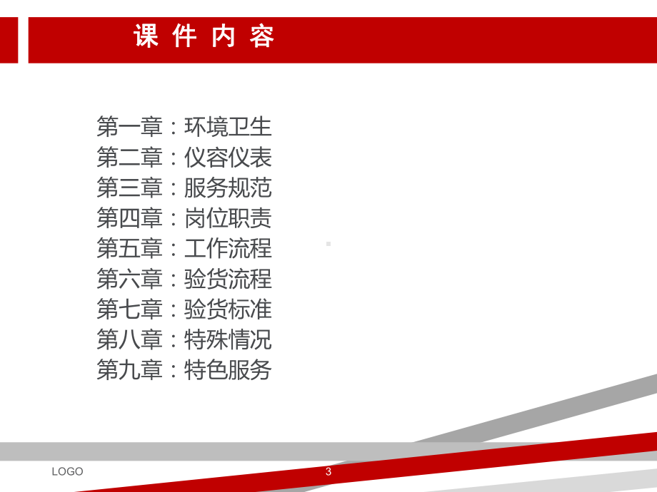 超市部验货课实操手册课件.ppt_第3页