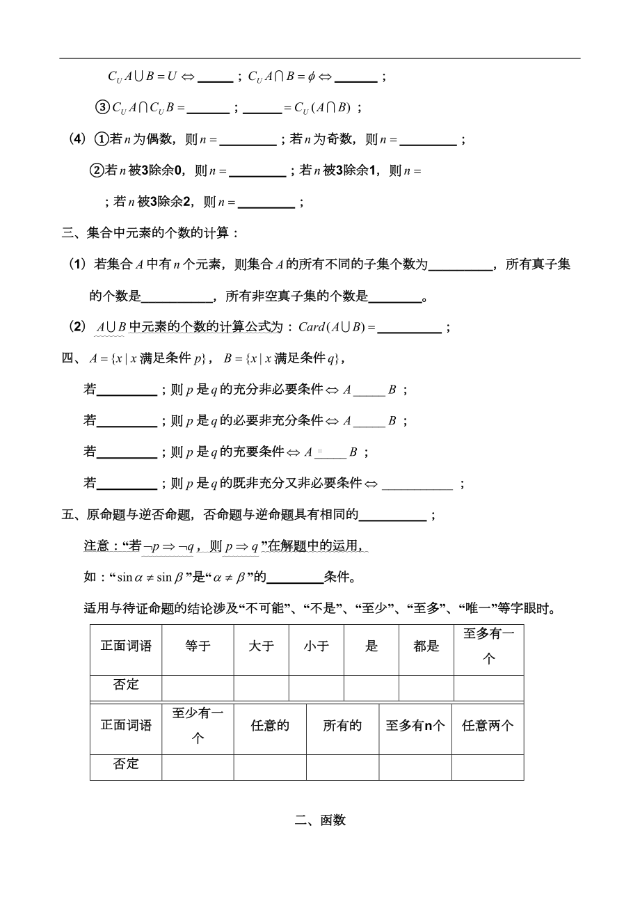 高中文科数学基本知识点总结(DOC 25页).doc_第2页