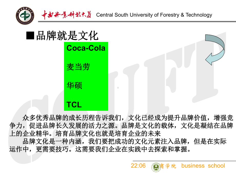 自有品牌的创建课件.ppt_第3页