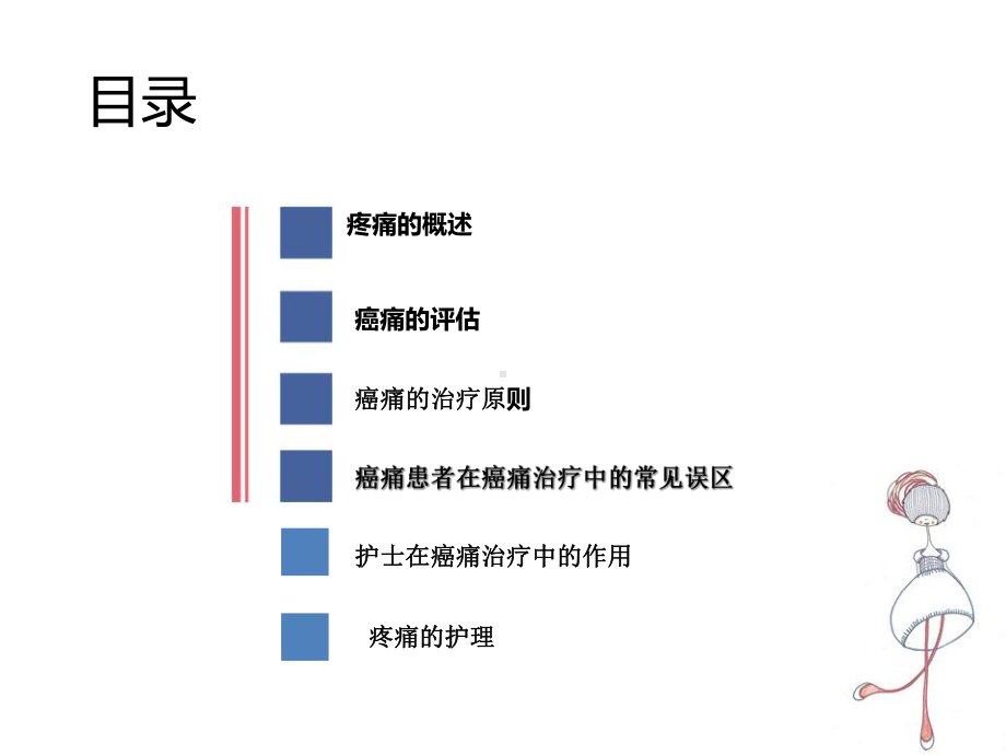 癌痛的护理课件.pptx_第2页