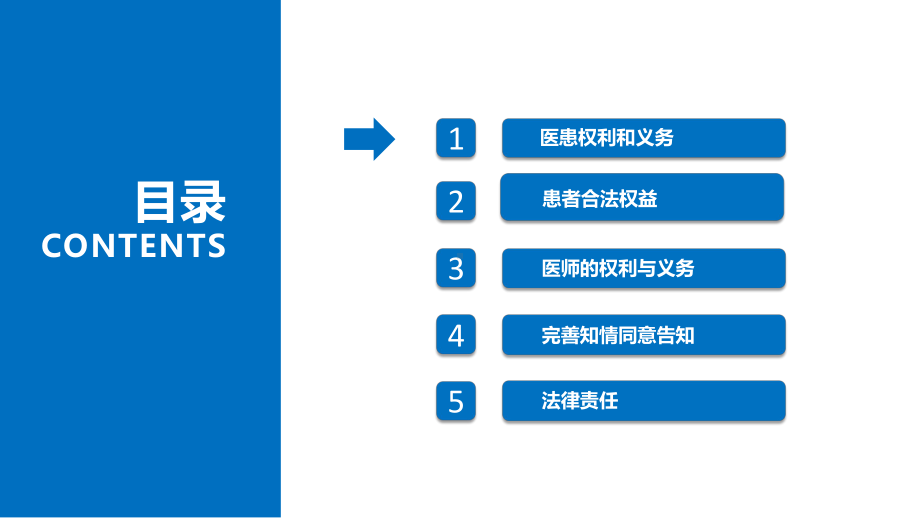 维护患者合法权益及知情告知培训课件.ppt_第2页